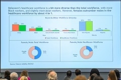 2025-Delaware-Healthcare-Workforce-Summit-229